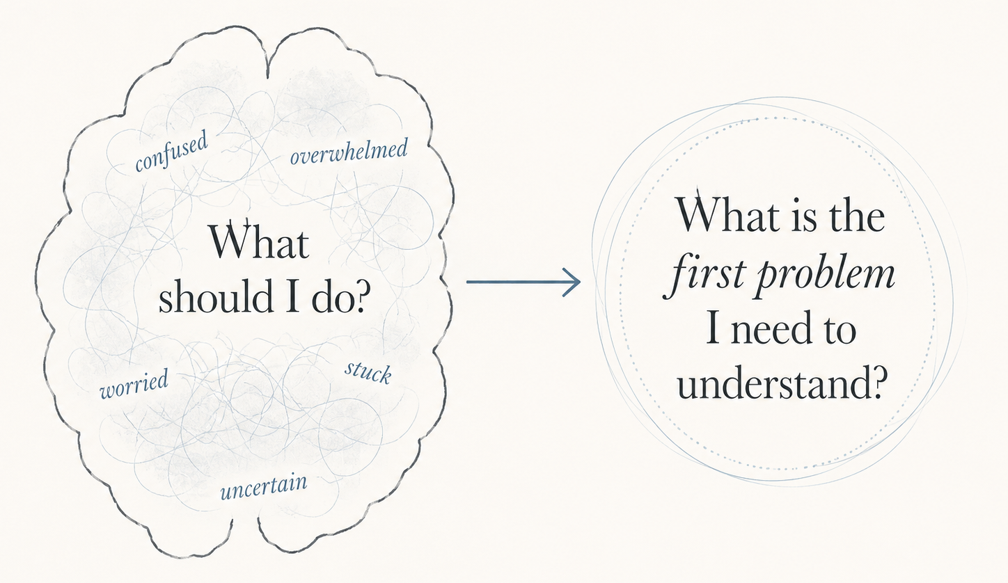 How to Think