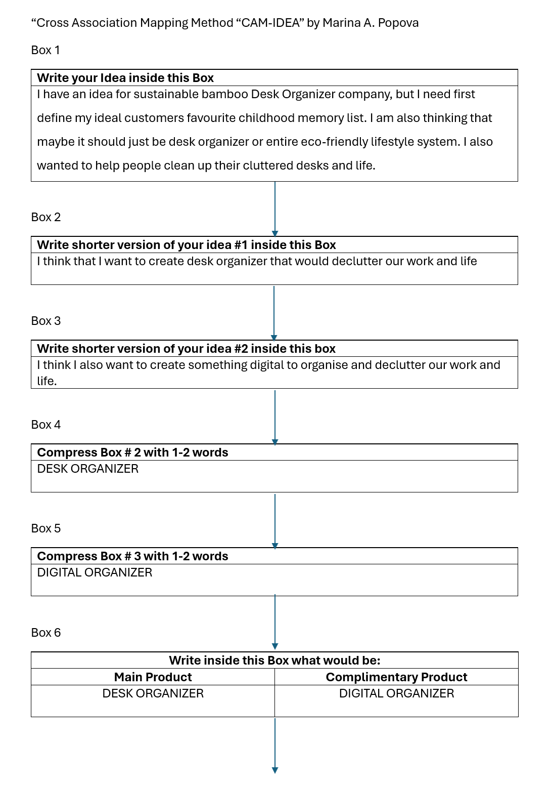 CAM-Idea page 1