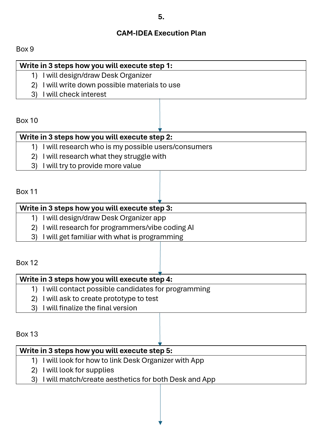 CAM-Idea page 6